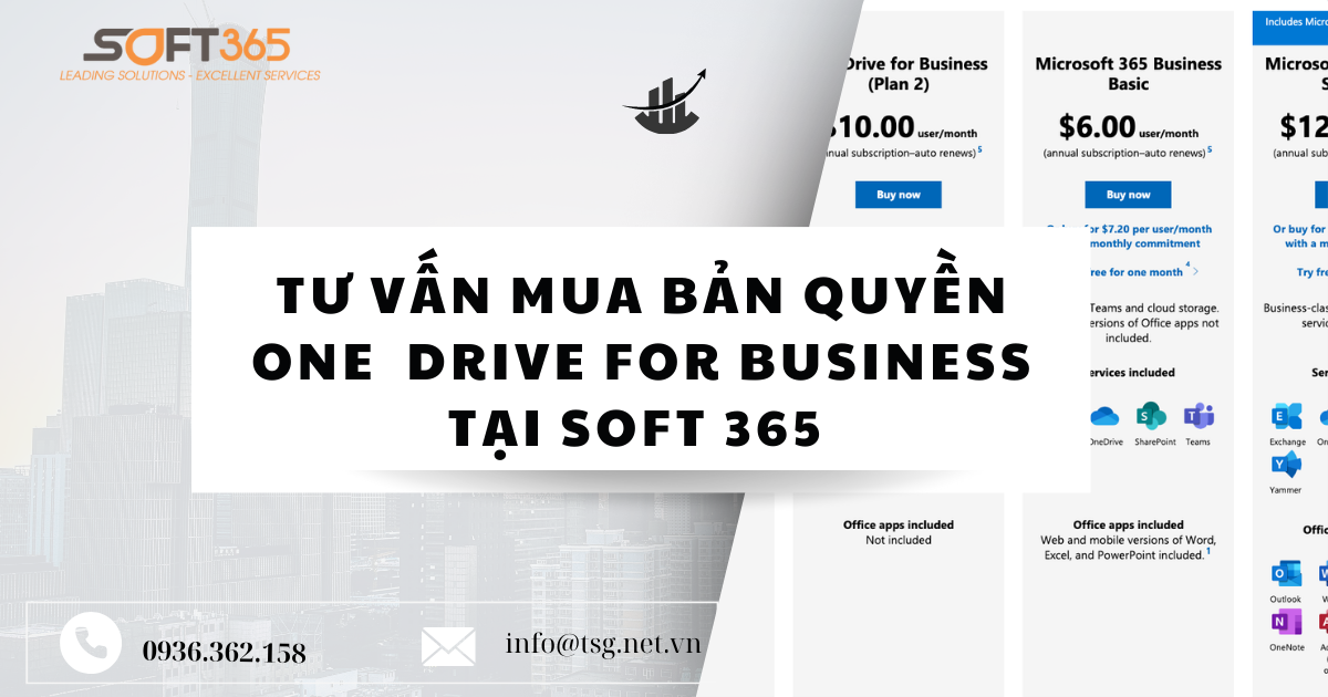 TƯ VẤN MUA BẢN QUYỀN ONE DRIVE FOR BUSINESS TẠI SOFT 365