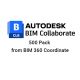 Phần mềm BIM Collaborate - 500 Pack from BIM 360 Coordinate - 3 year