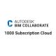 Phần mềm Autodesk BIM Collaborate - 1000 Subscription CLOUD Commercial New Single-user 3-Year Subscription (C4JM1-NS5108-V234)