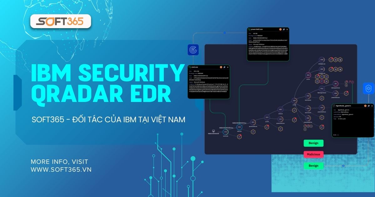 TƯ VẤN MUA IBM SECURITY QRADAR EDR BẢN QUYỀN 